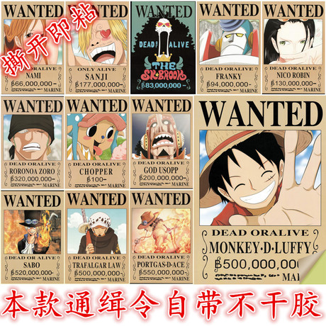 高中毕业证上的分数能随便填吗
