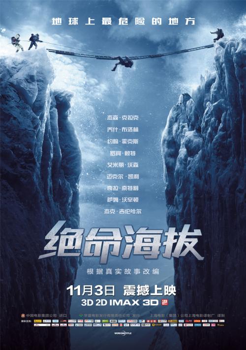高仿乌干达身份证